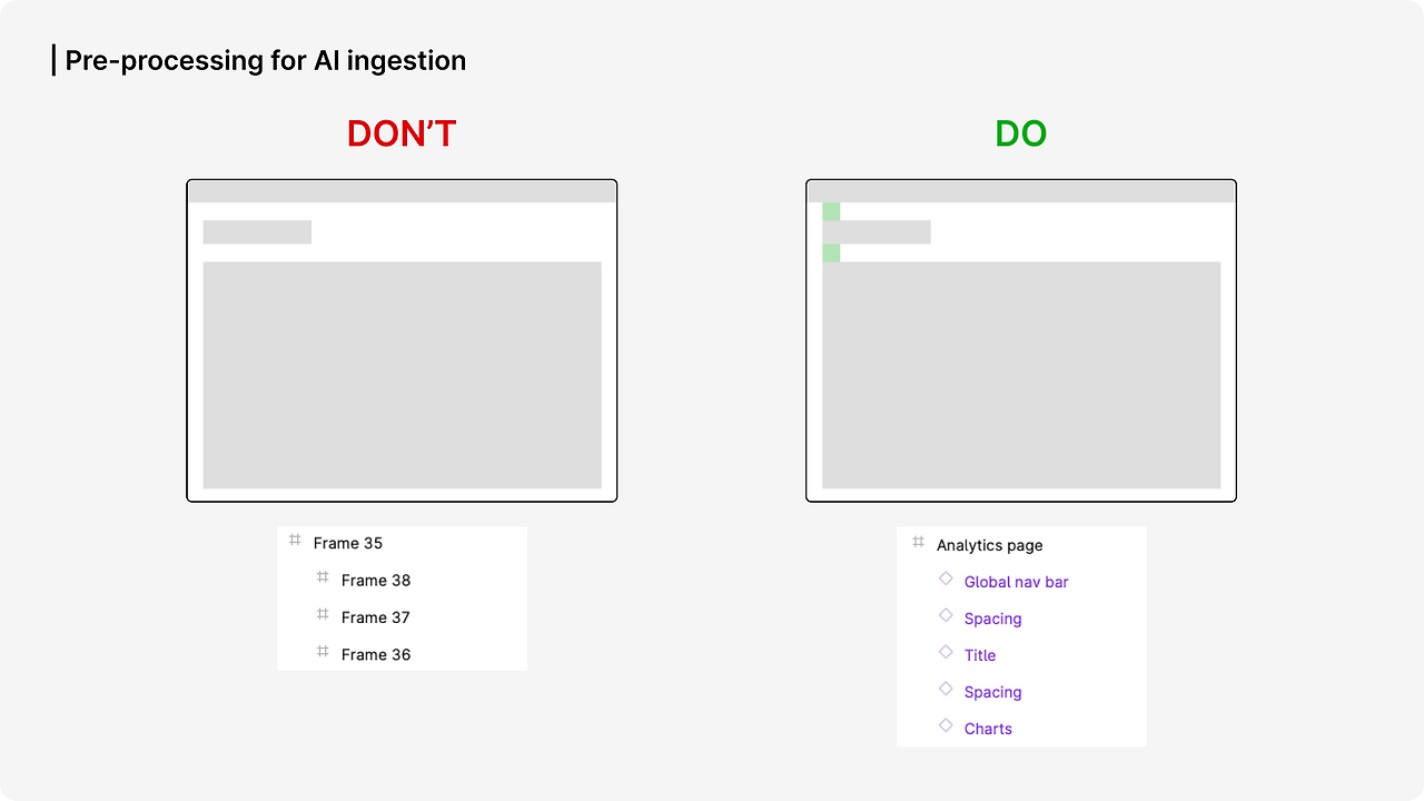 Granular process.png