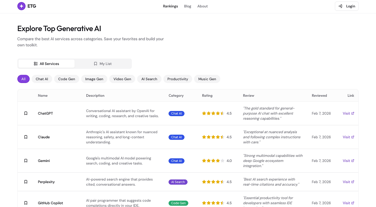 Screenshot 2026-02-15 at 4.47.24 PM.png