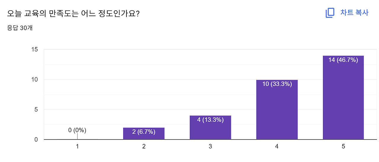 스크린샷 2026-02-11 122031.png