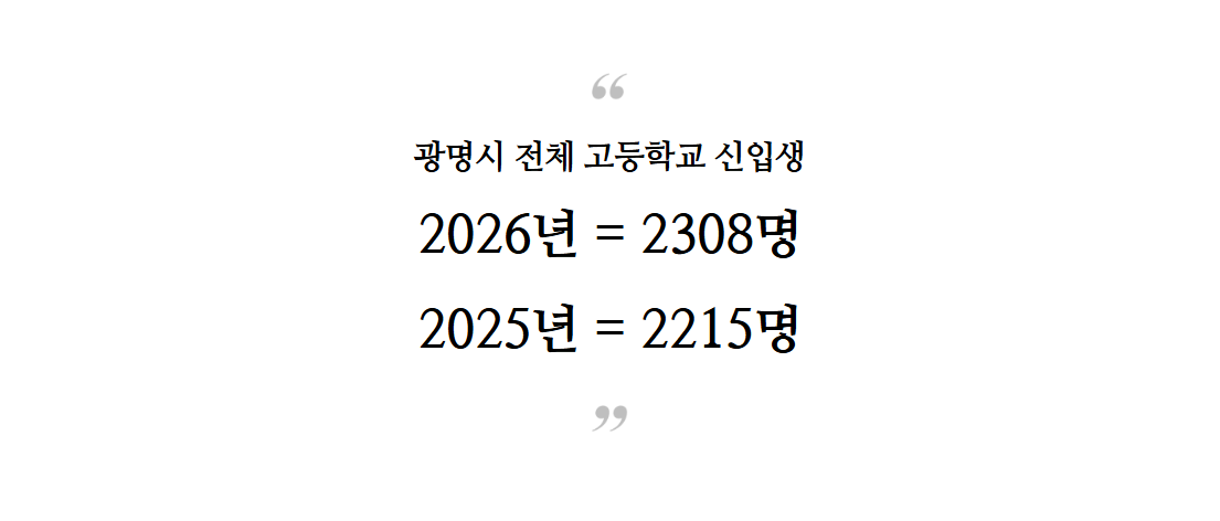 광명시 전체 고교 신입생_01.png