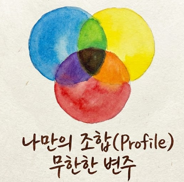 린키드인 나만의조합변주_260121.png