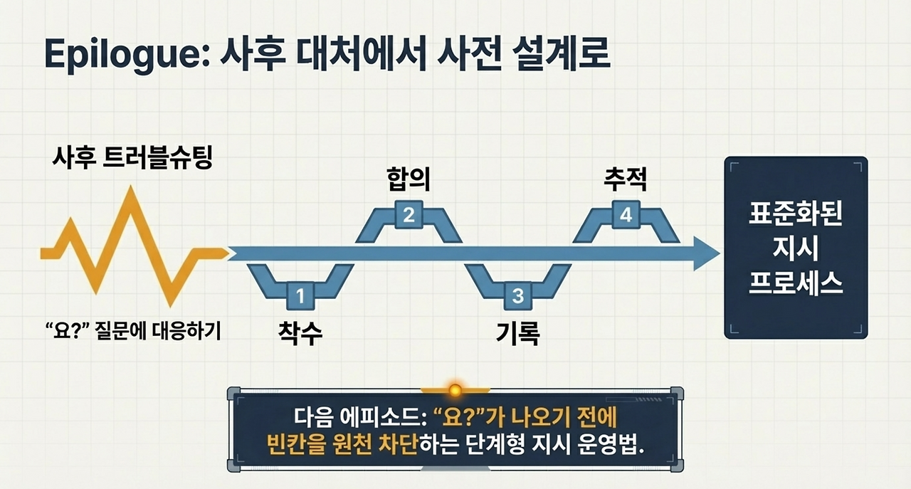 page-10 - 2026-03-21T094411.314.png