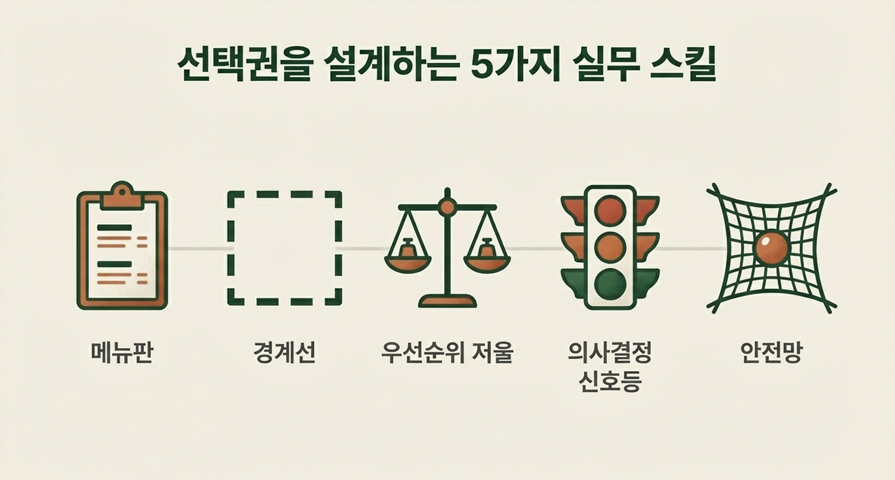 page-6 - 2026-03-06T100603.301.png