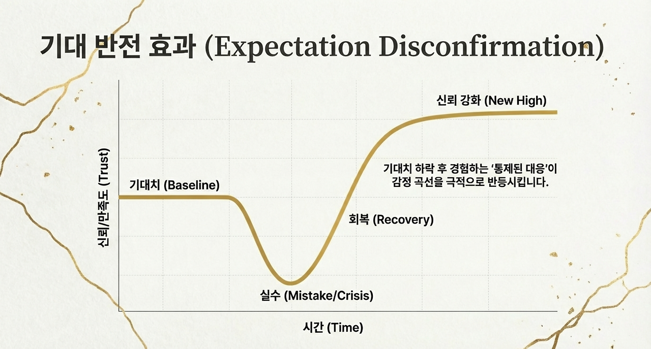 page-4 - 2026-02-24T114158.526.png