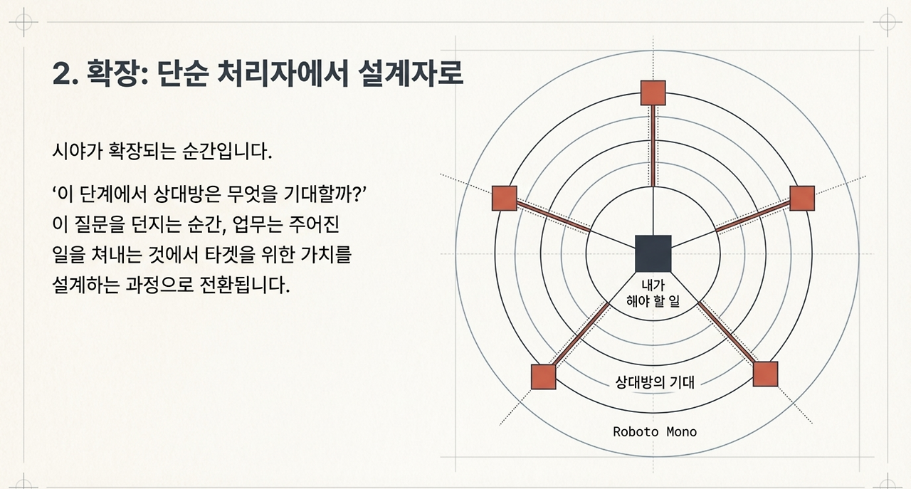 page-7 - 2026-03-29T075503.147.png