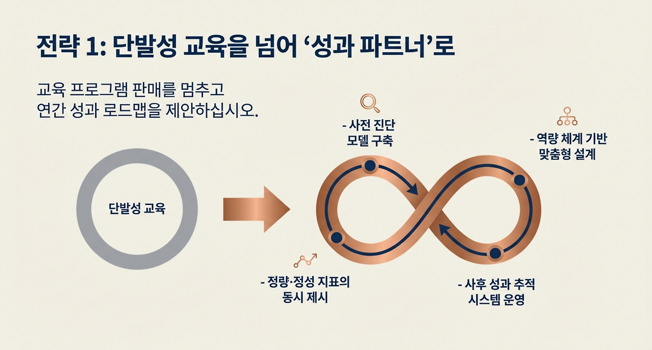 page-7 - 2026-03-04T110254.985.png