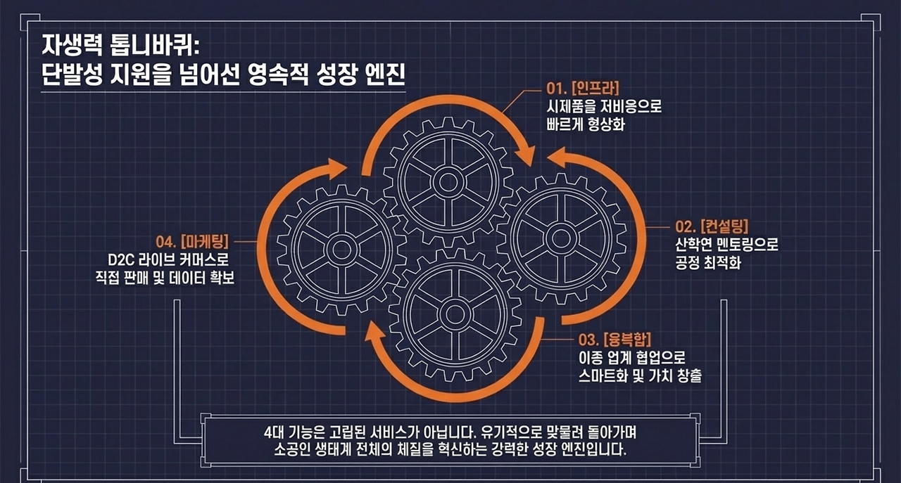 page-12 - 2026-04-03T093039.256.png