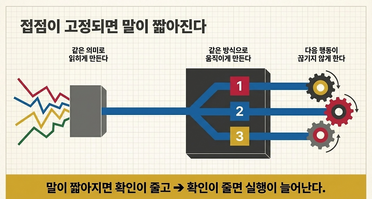 page-7 - 2026-03-13T092615.773.png