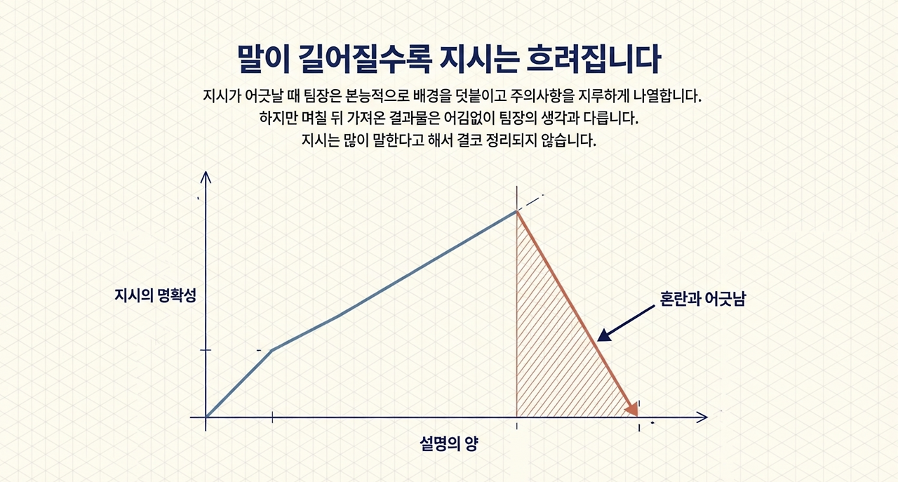 page-2 - 2026-03-21T104930.873.png