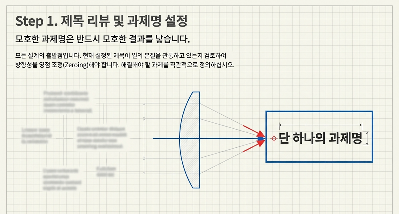 page-7 - 2026-03-21T103318.644.png