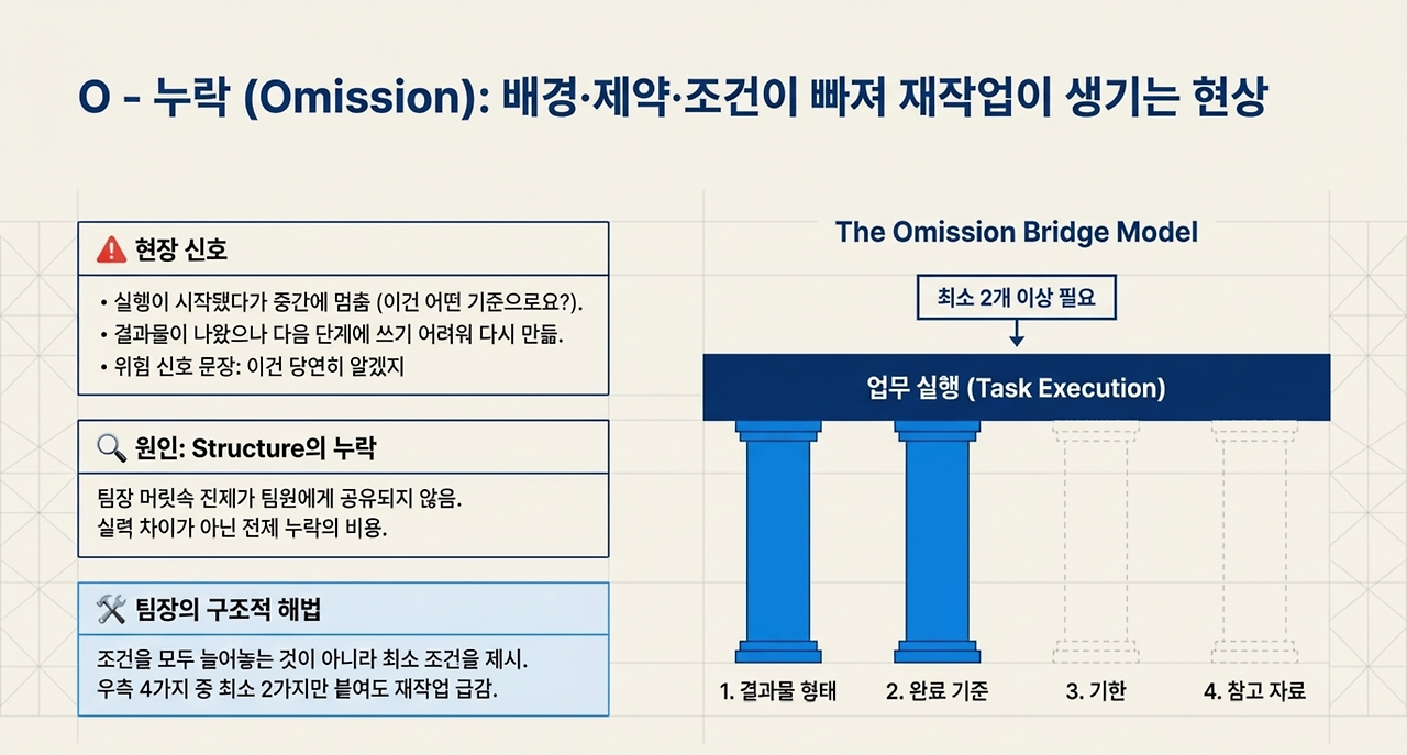 page-7 - 2026-03-15T154907.629.png