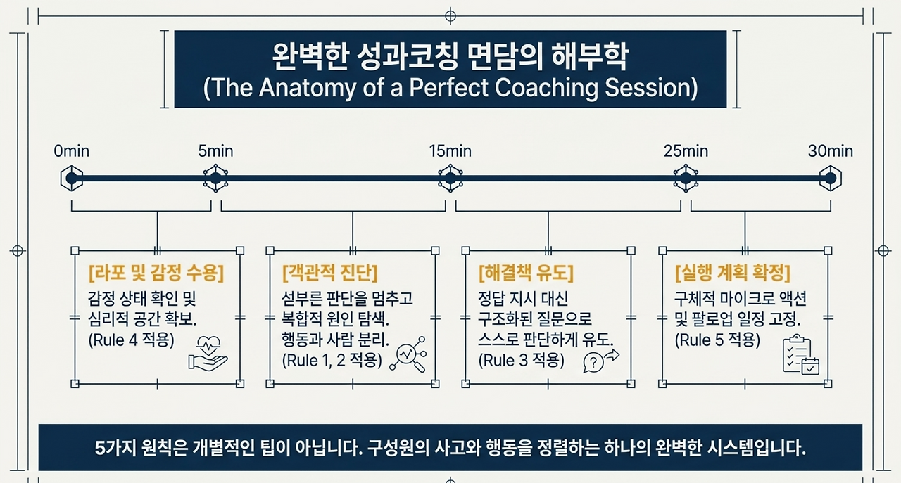 page-13 - 2026-04-20T081908.105.png