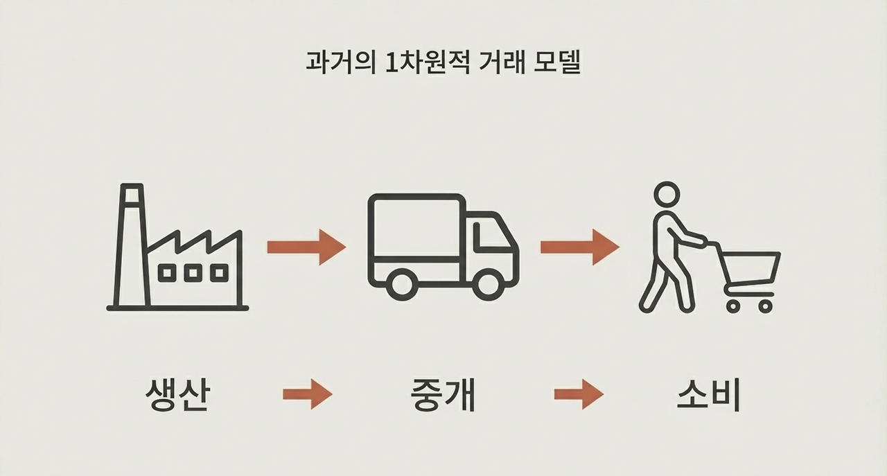 page-7 - 2026-03-08T104350.925.png