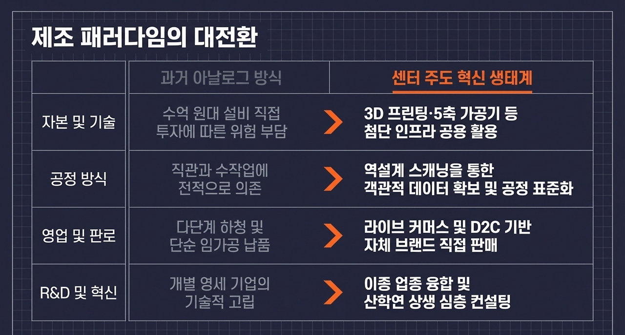 page-4 - 2026-04-03T093035.241.png