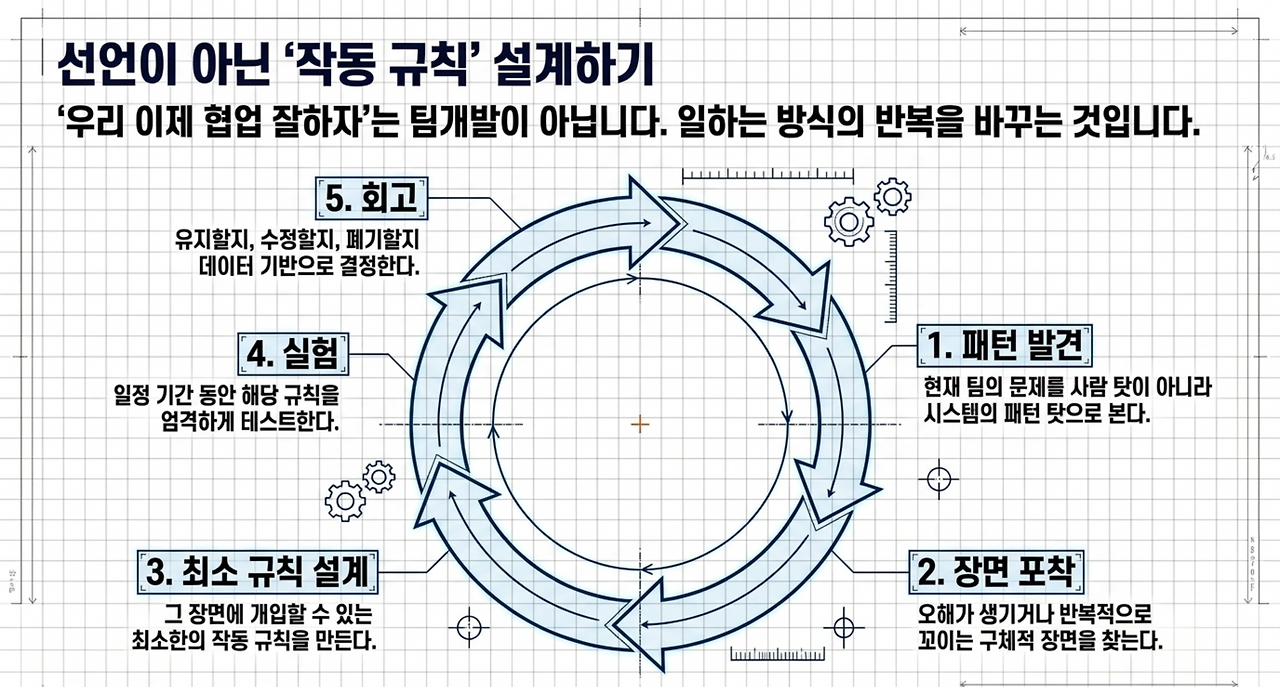 page-7 - 2026-04-19T092647.583.png