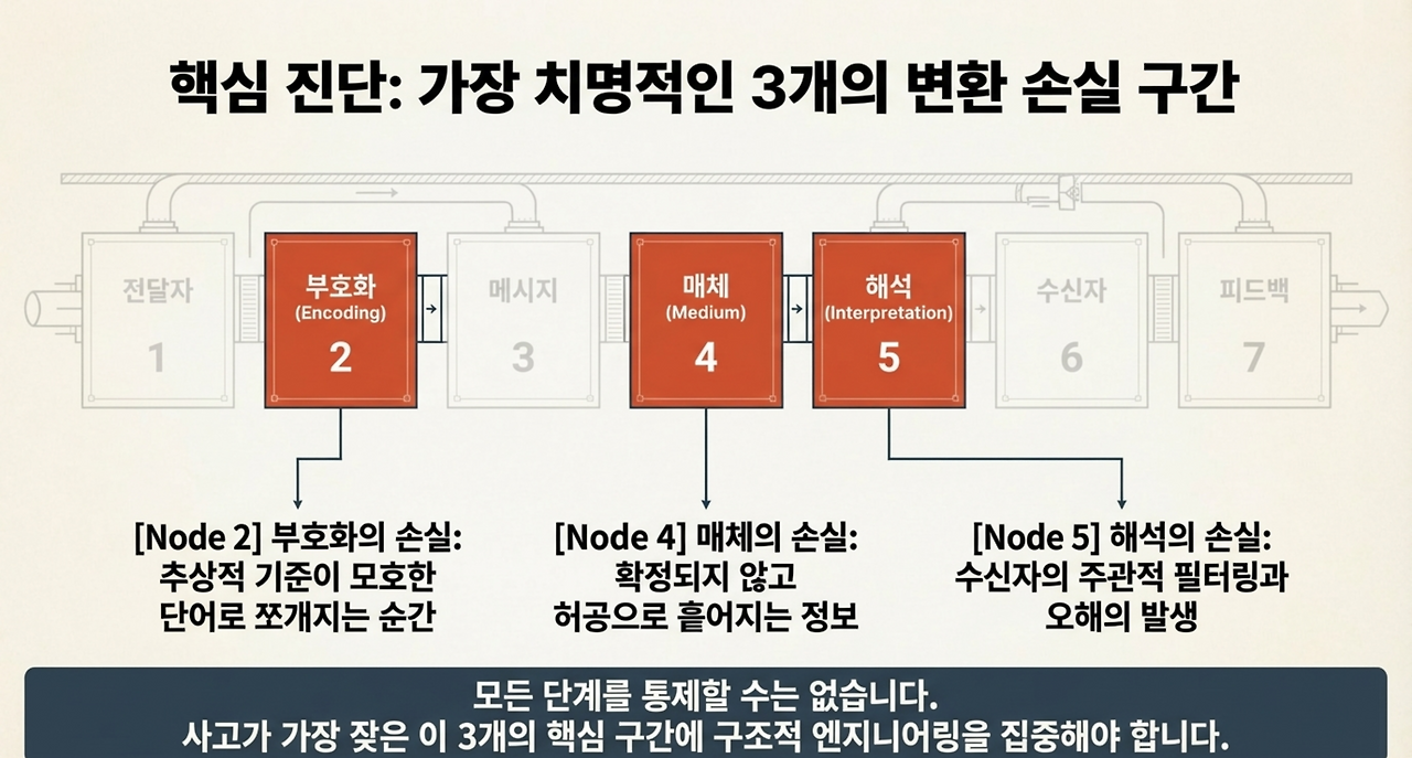 page-6 - 2026-03-13T115404.713.png