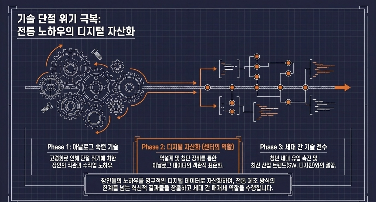 page-13 - 2026-04-03T093039.760.png