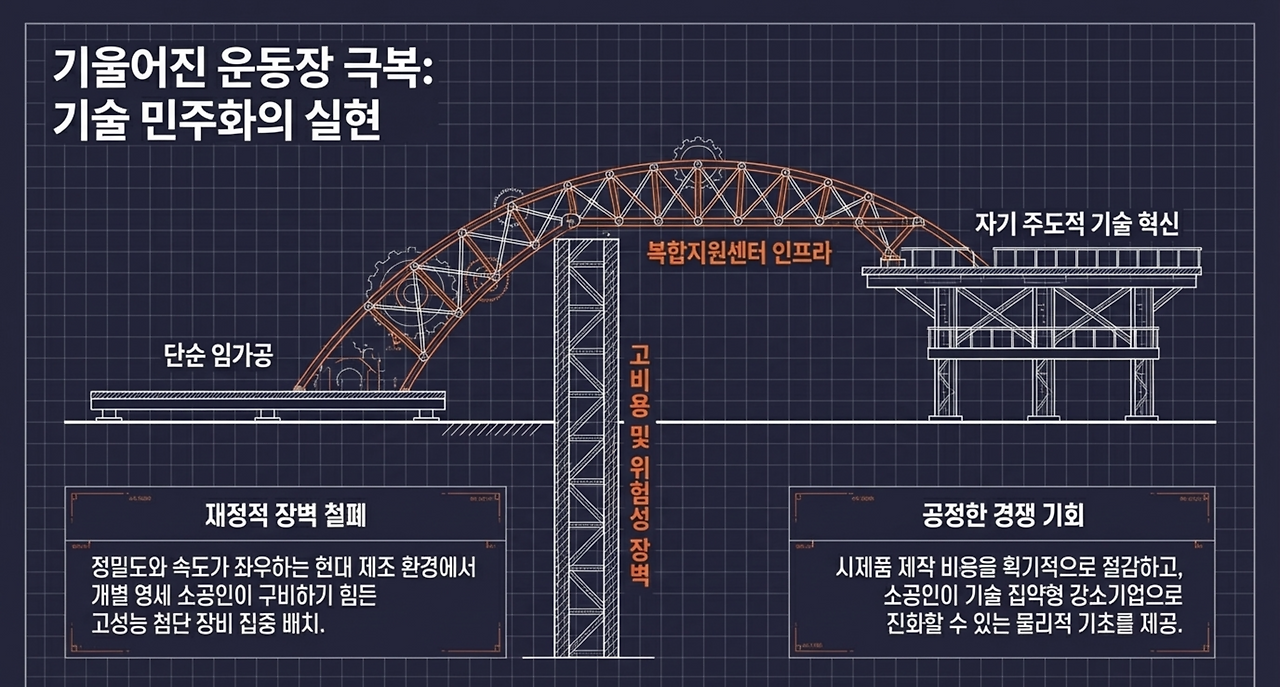 page-6 - 2026-04-03T093036.255.png