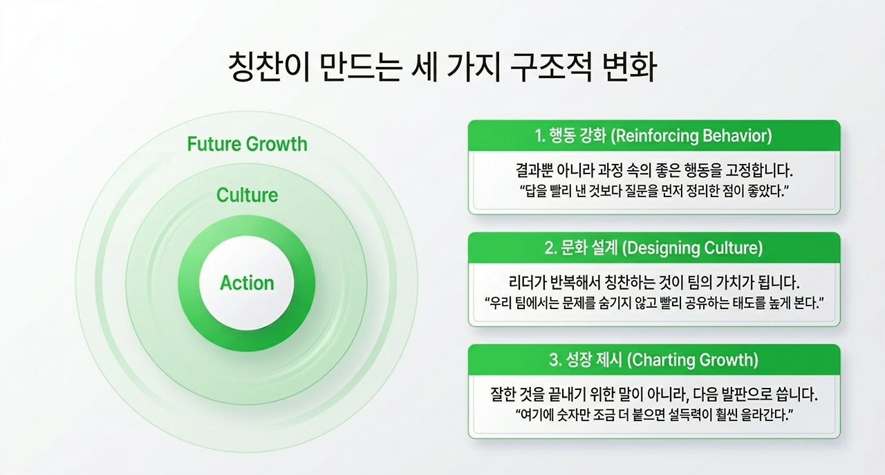 page-10 - 2026-04-19T105517.908.png