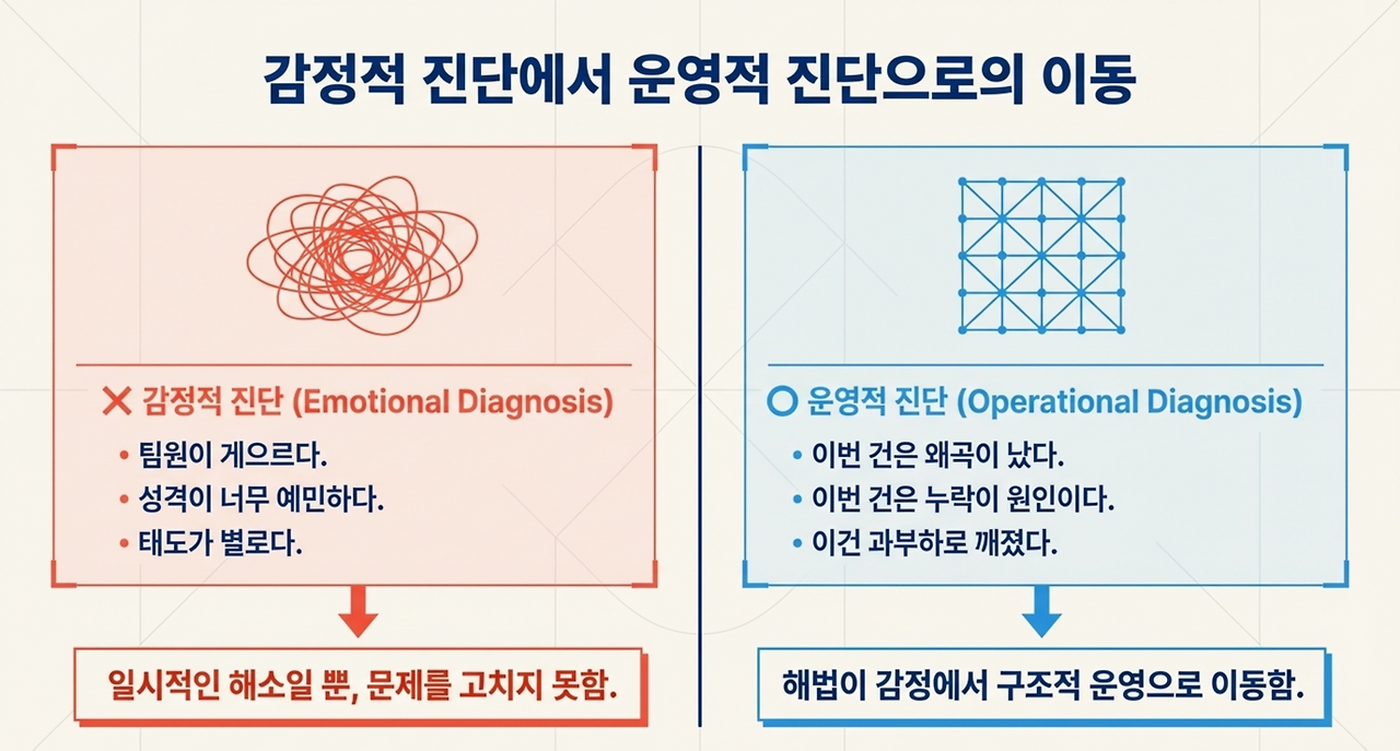 page-3 - 2026-03-15T154905.632.png