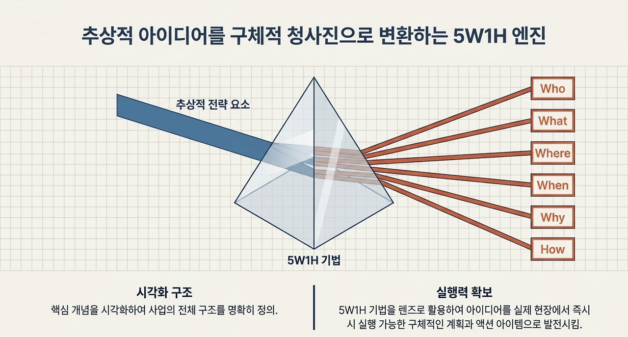 page-7 - 2026-03-17T034122.757.png