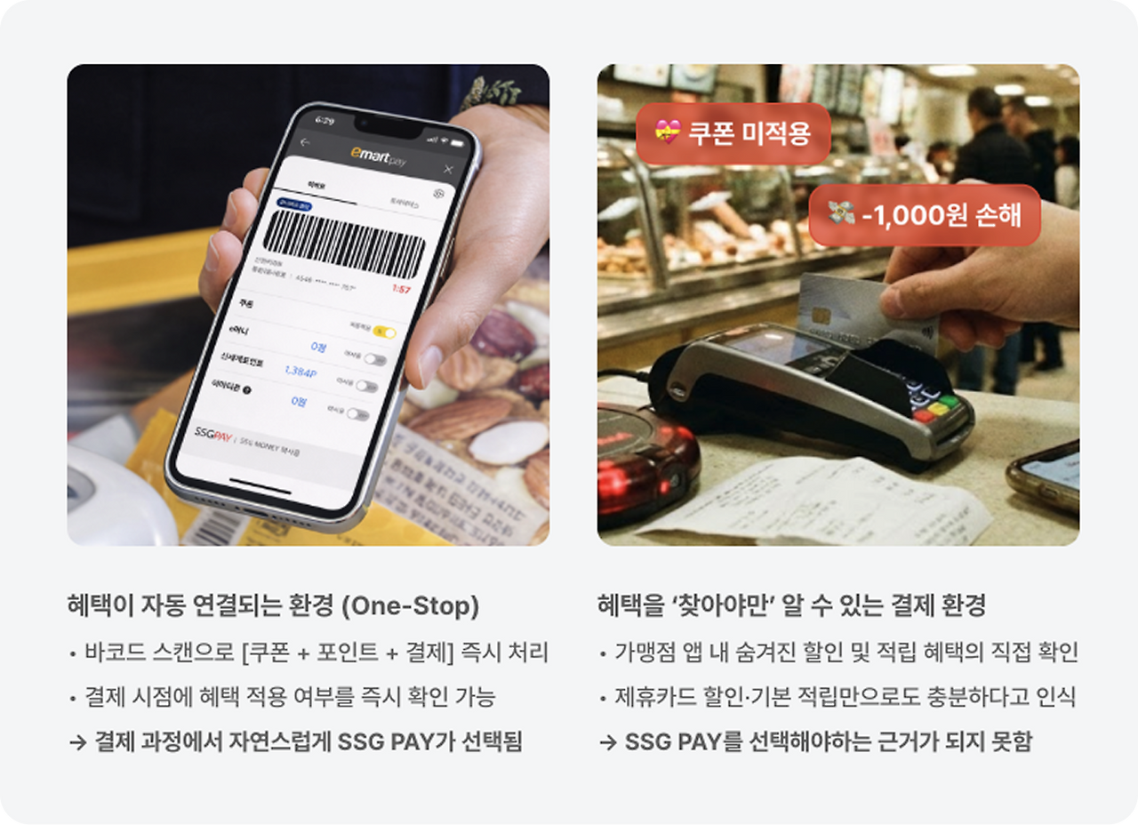 현장 방문 조사.png