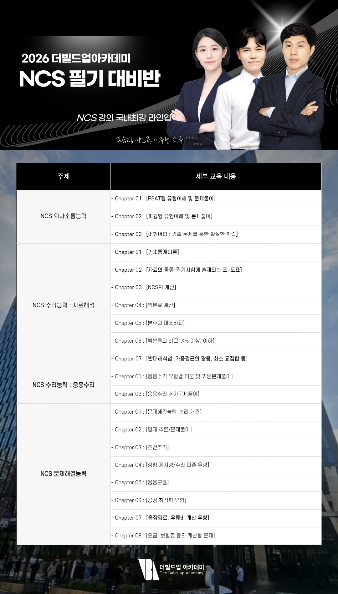 1. NCS 필기대비 과정 커리큘럼.png