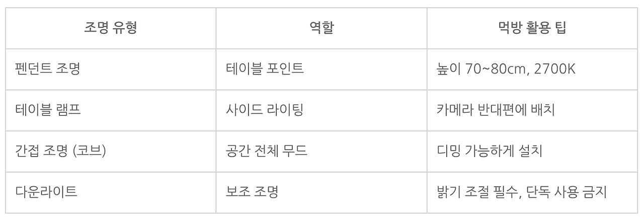 스크린샷 2026-03-01 12.24.30.png