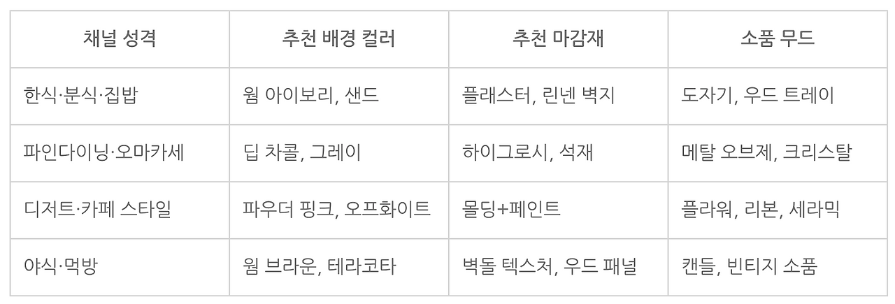 스크린샷 2026-03-01 12.24.00.png