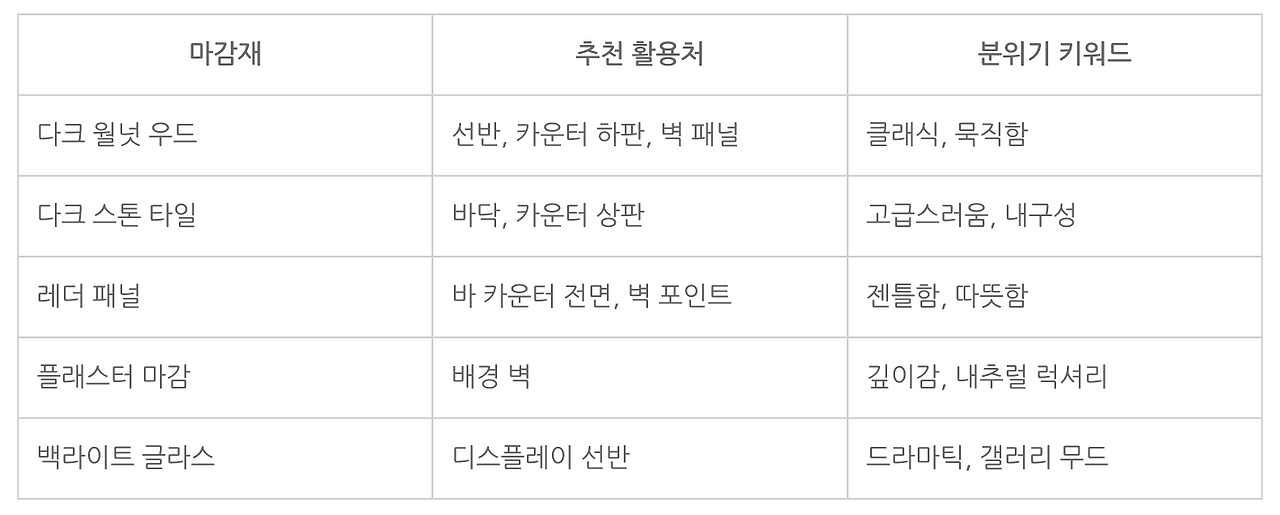 스크린샷 2026-03-01 13.06.19.png