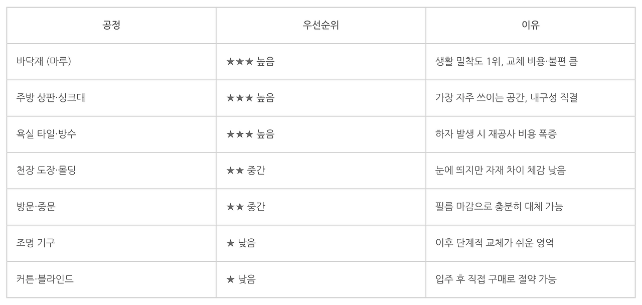 스크린샷 2026-03-06 16.32.20.png