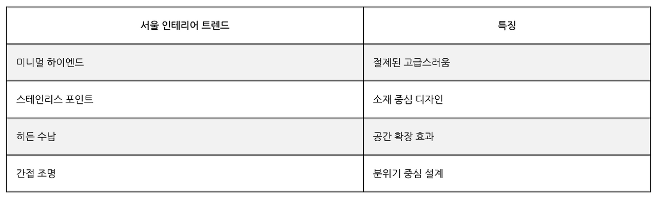 스크린샷 2026-03-06 21.43.13.png