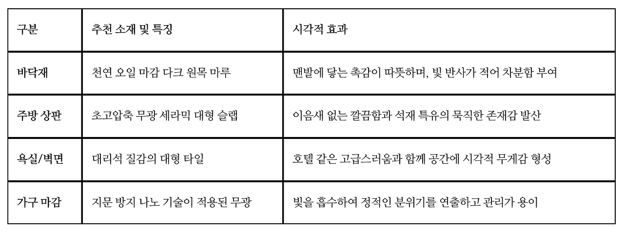 스크린샷 2026-02-26 22.39.21.png