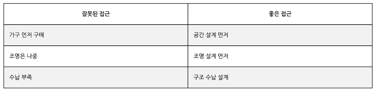 스크린샷 2026-03-06 21.43.43.png