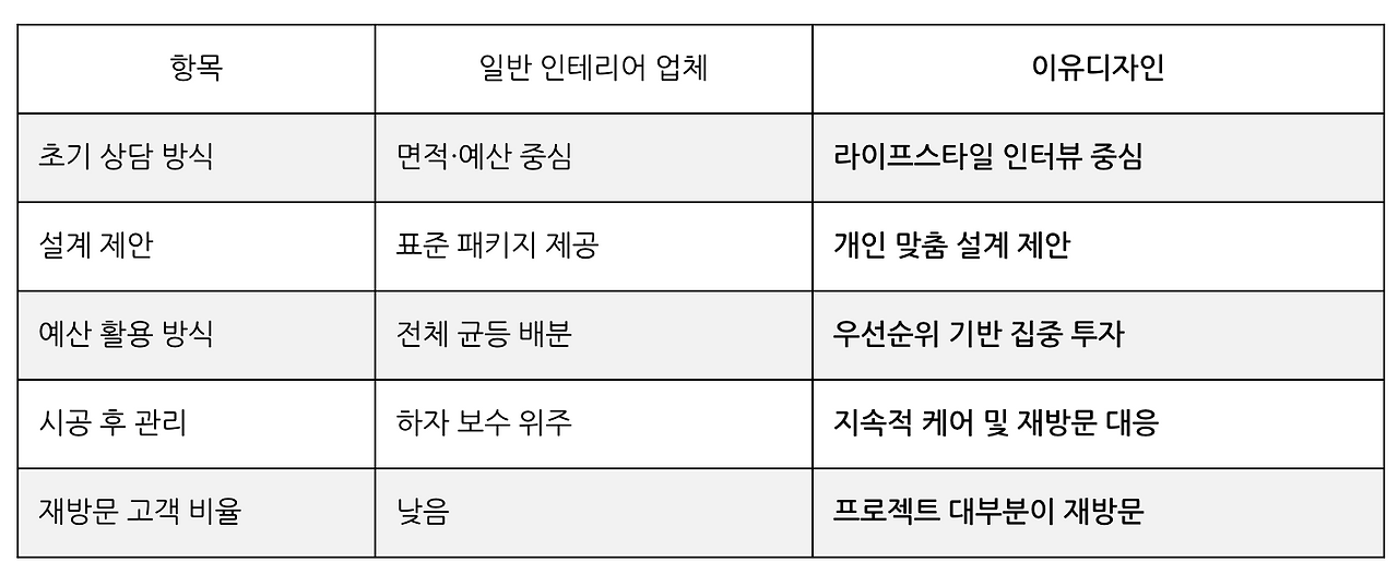 스크린샷 2026-03-05 18.07.21.png