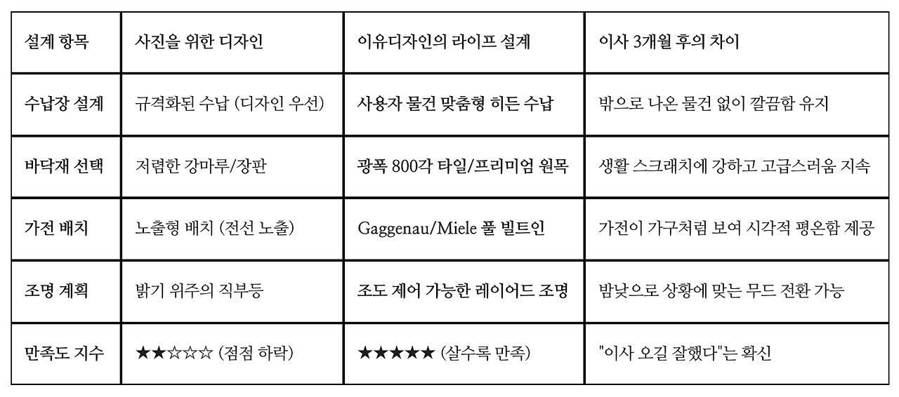 스크린샷 2026-02-25 21.36.01.png