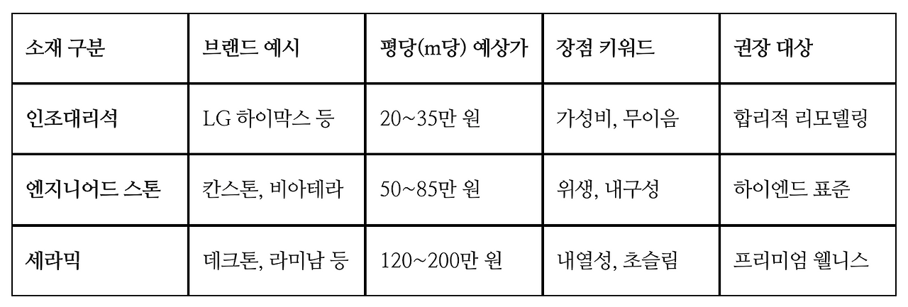 스크린샷 2026-02-20 20.44.18.png