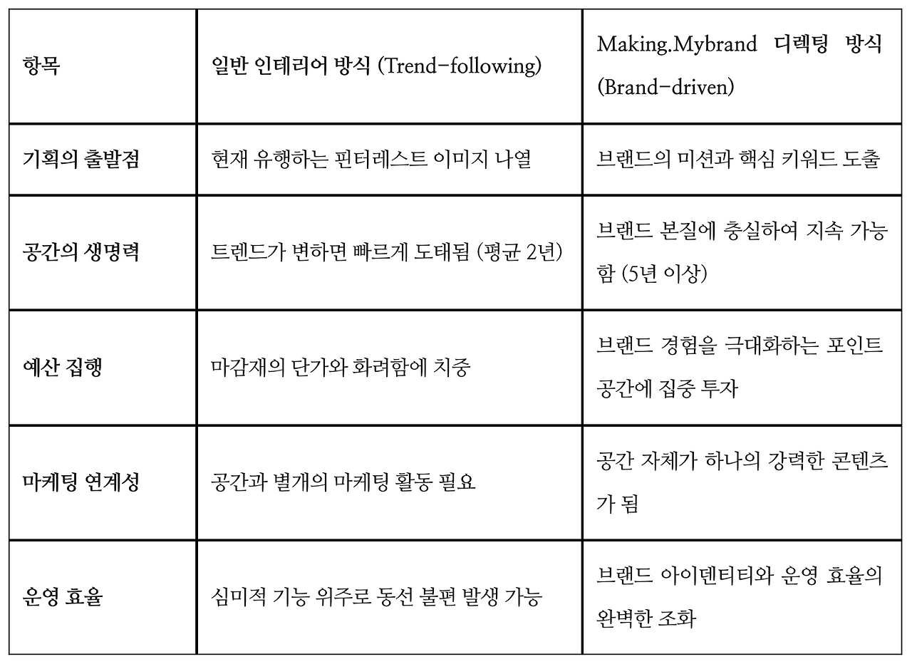 스크린샷 2026-02-22 11.52.18.png