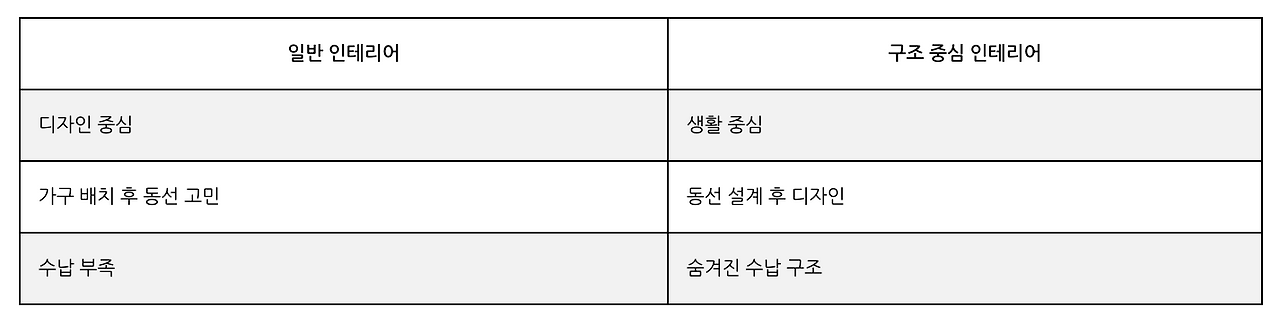 스크린샷 2026-03-06 21.42.42.png