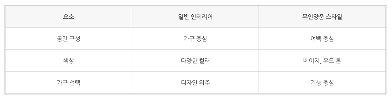 스크린샷 2026-03-08 12.22.30.png