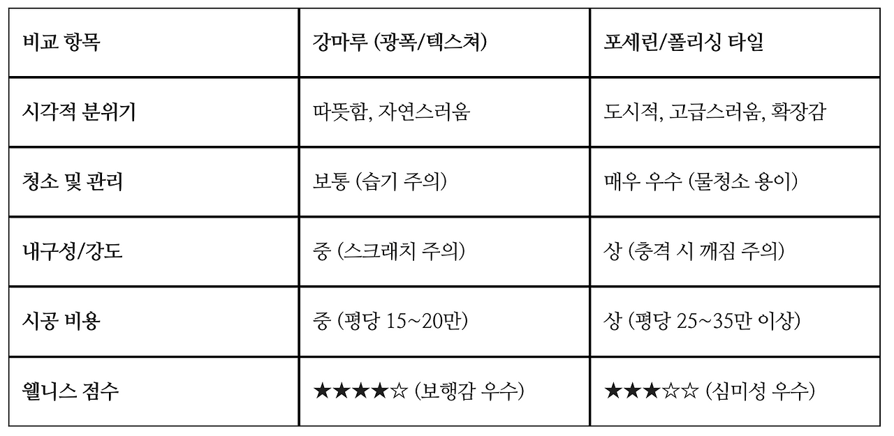 스크린샷 2026-02-19 07.32.31.png