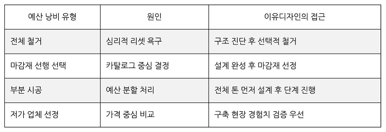 스크린샷 2026-03-03 16.29.28.png