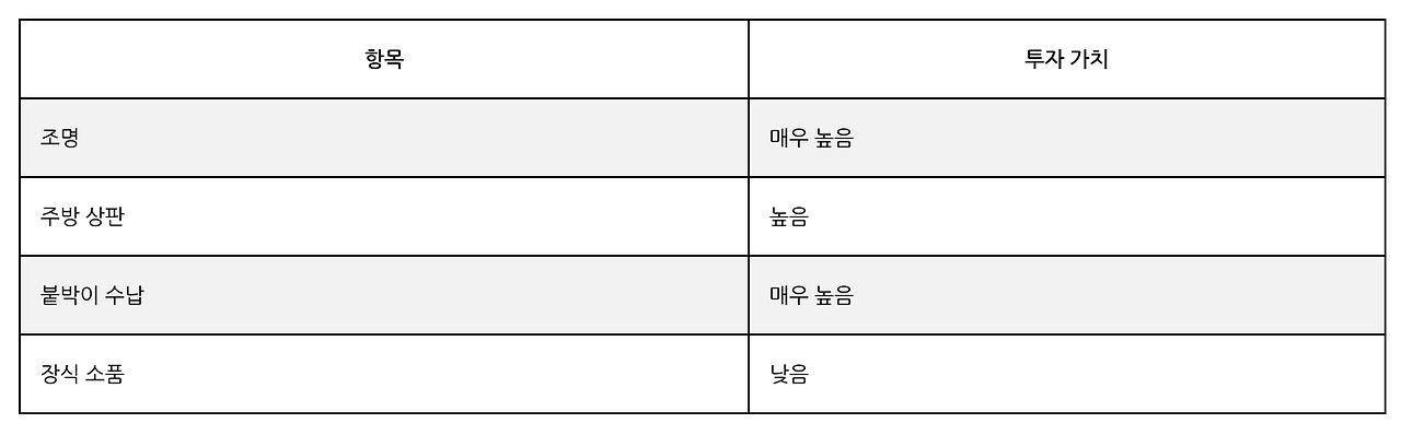 스크린샷 2026-03-06 21.44.11.png