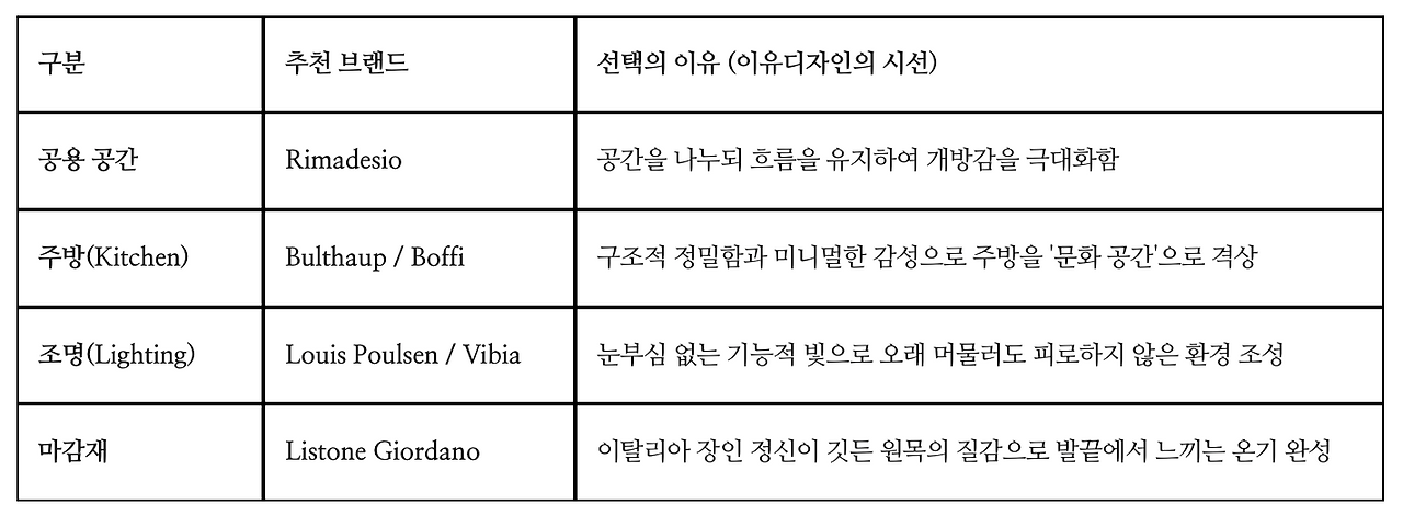 스크린샷 2026-02-23 12.35.08.png