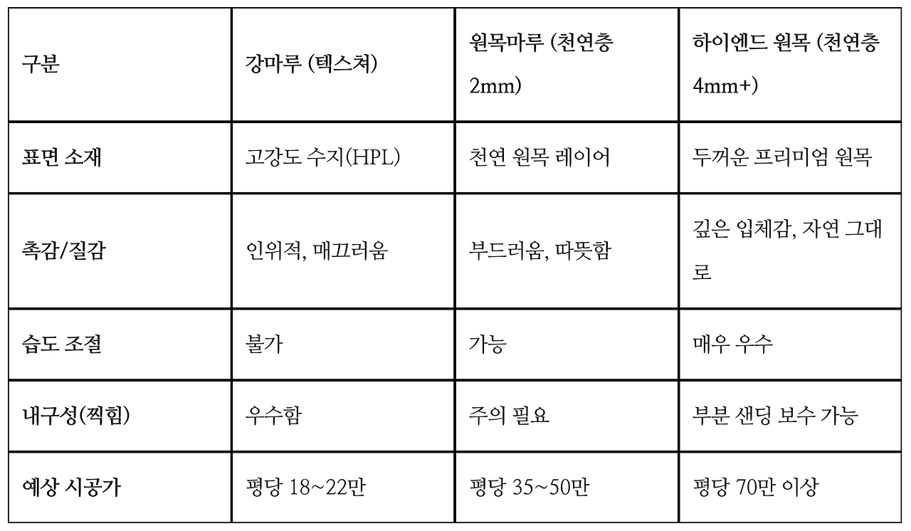 스크린샷 2026-02-19 15.49.13.png