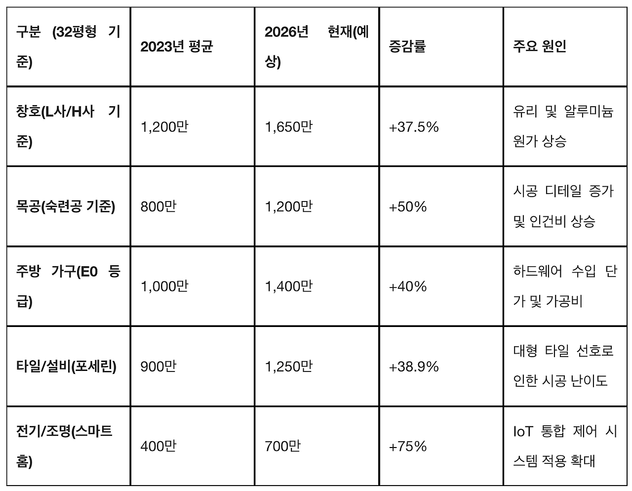 스크린샷 2026-02-18 21.34.40.png