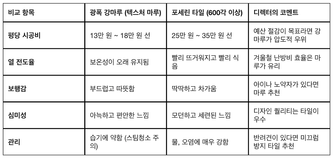 스크린샷 2026-02-18 20.23.06.png