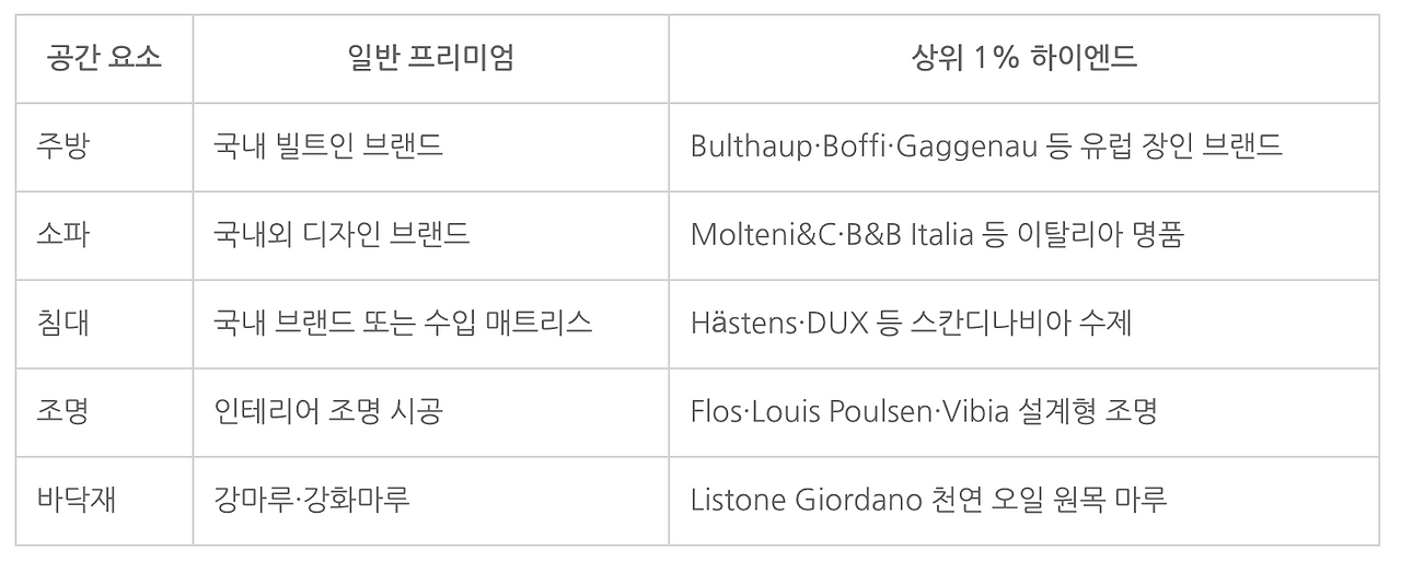 스크린샷 2026-03-01 20.50.58.png