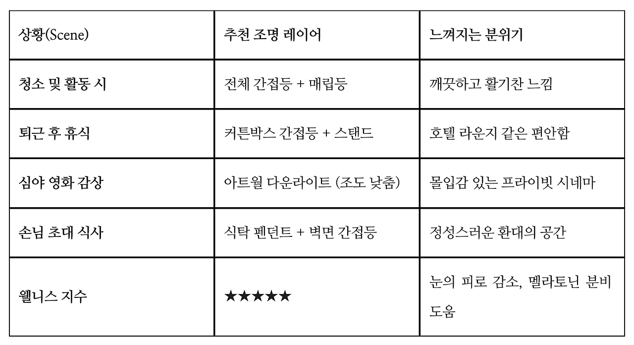 스크린샷 2026-02-21 21.35.58.png