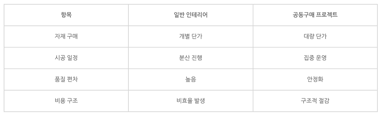 스크린샷 2026-03-28 06.46.53.png